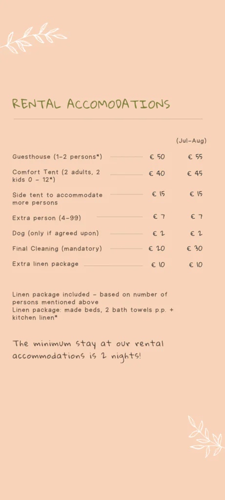 prices 2026 rental